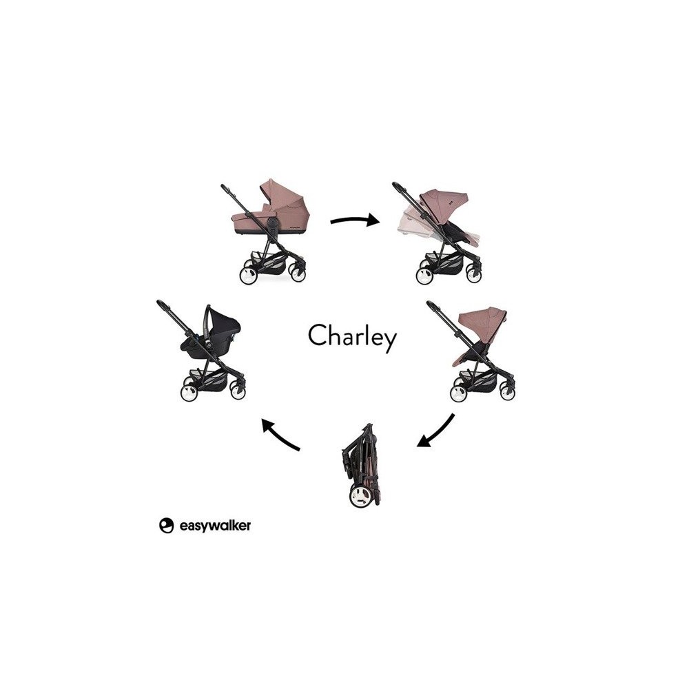 Легкие коляски  Easywalker Charley